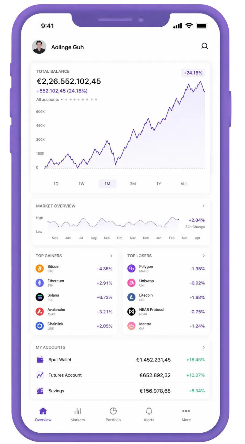 MeritFlowen trading app