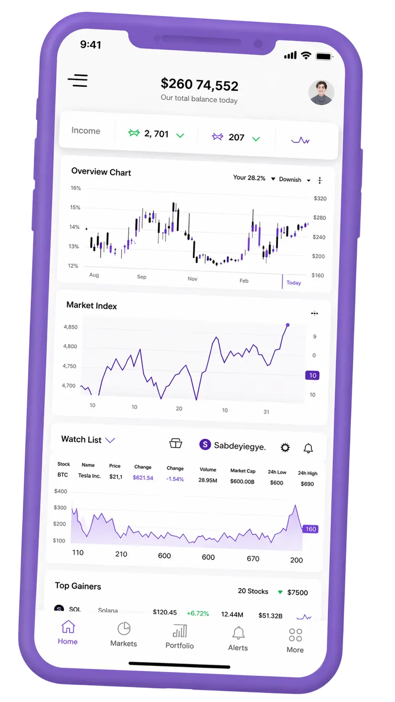 MeritFlowen trading platform on mobile